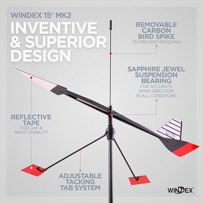 Windex® 15 mk2 mit BirdSpike – Bild 8